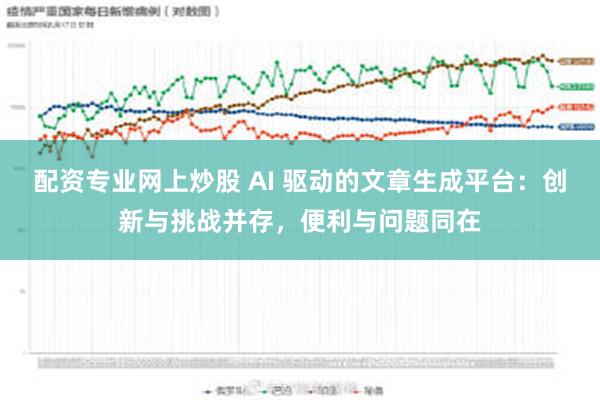 配资专业网上炒股 AI 驱动的文章生成平台：创新与挑战并存，