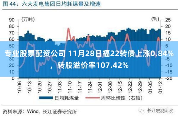 专业股票配资公司 11月28日福22转债上涨0.84%，转股