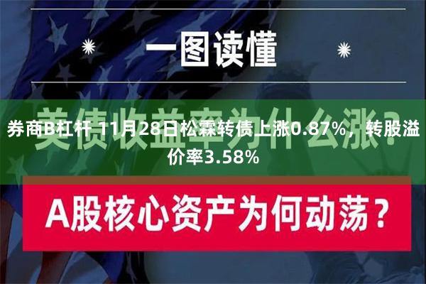 券商B杠杆 11月28日松霖转债上涨0.87%，转股溢价率3