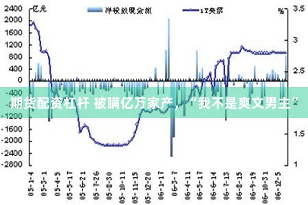 期货配资杠杆 被瞒亿万家产，“我不是爽文男主”