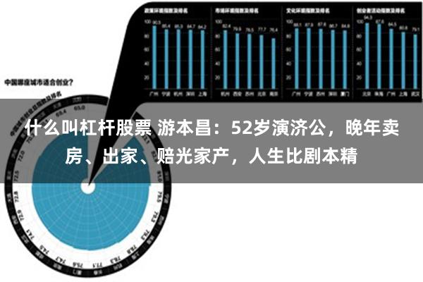 什么叫杠杆股票 游本昌：52岁演济公，晚年卖房、出家、赔光家